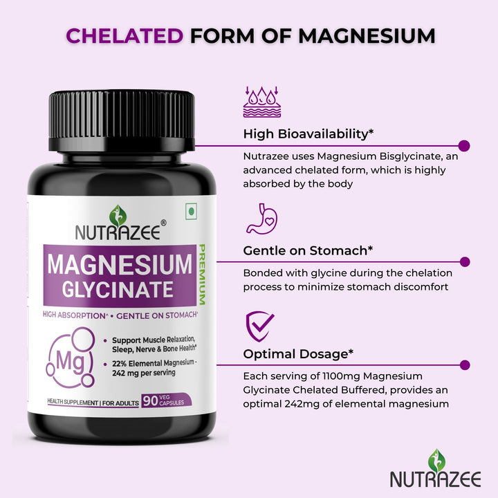 Chelated Magnesium supplement for high absorption