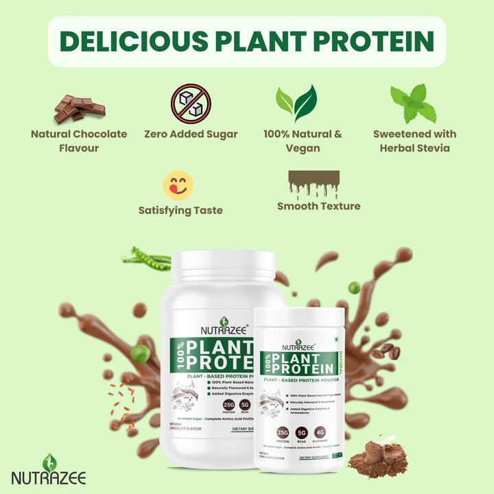Delicious plant based protein powder supplement for men & women
