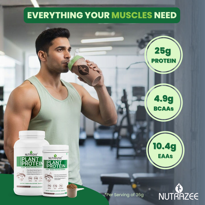 Plant based protein powder 25g Protein per serving