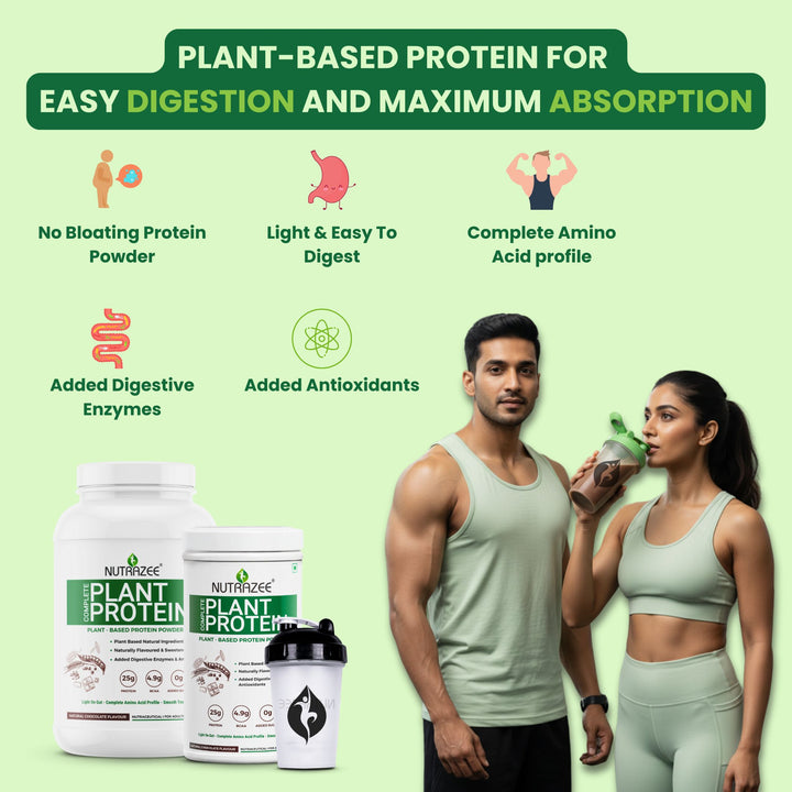 No Bloating. Easy Digestion Plant Protein Powder