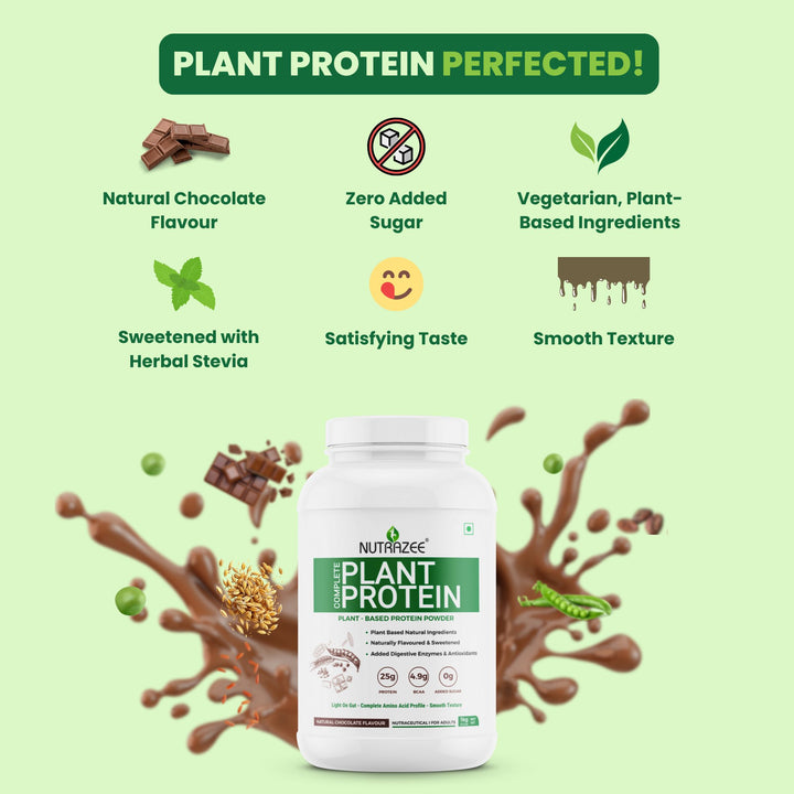 Plant Protein Zero Added Sugar Natural Ingredients. Vegetarian. Stevia. Chocolate Flavour