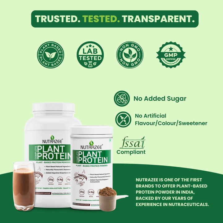 Lab Tested. Non GMO. GMP. Plant Based protein powder