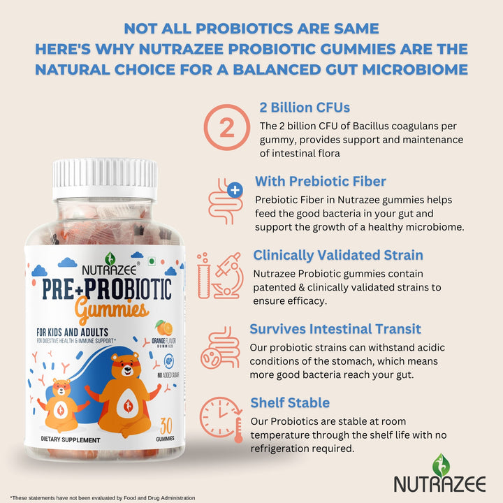 Nutrazee Probiotic Gummies features