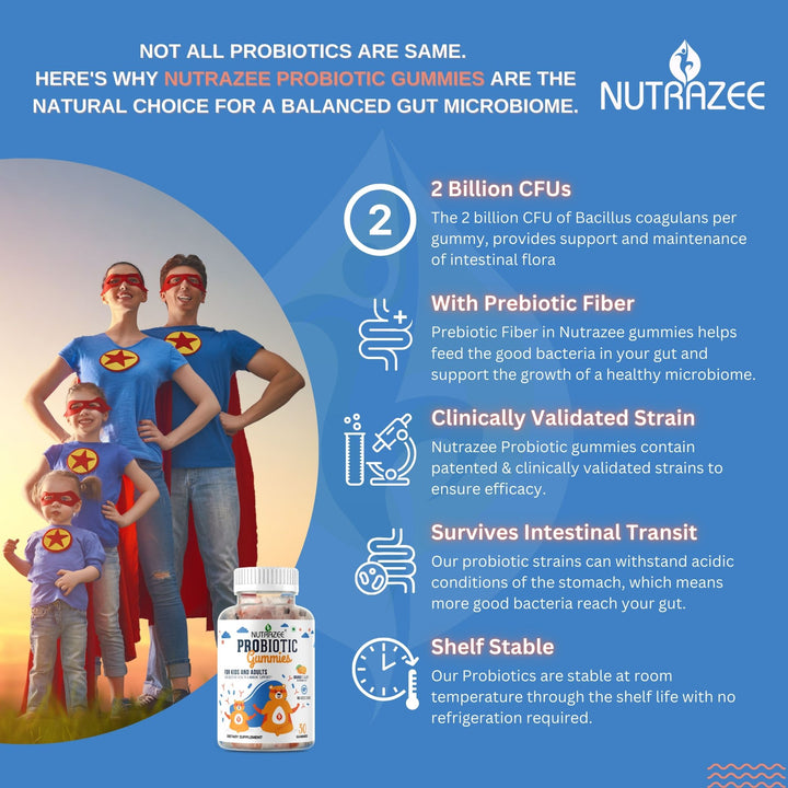 nutrazee probiotic clinically validated strain CFUs shelf stable prebiotic fiber