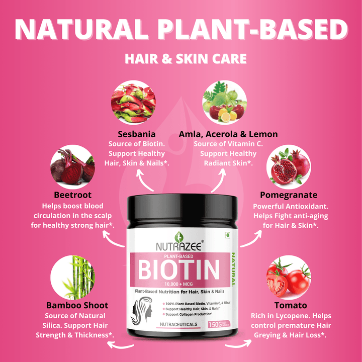 plant based biotin India supplement vegan 